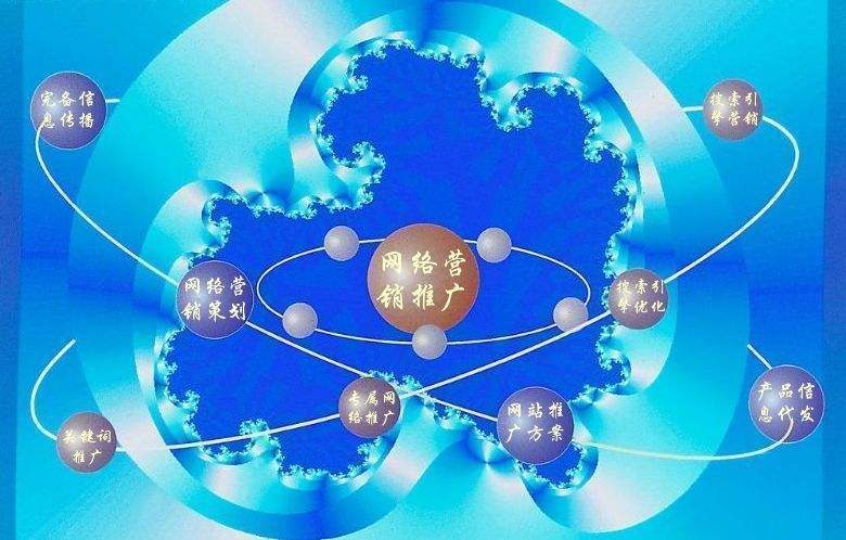 贡井新媒体运营企业需要掌握的网络推广技巧有哪些